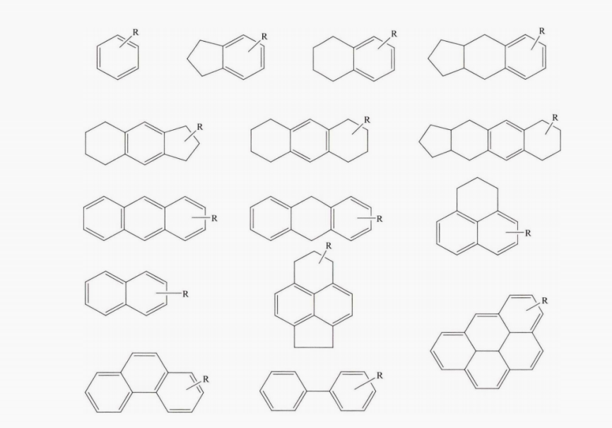 Fig.1 Structural Formula of Mineral Oil Aromatic Hydrocarbons (MOAH)