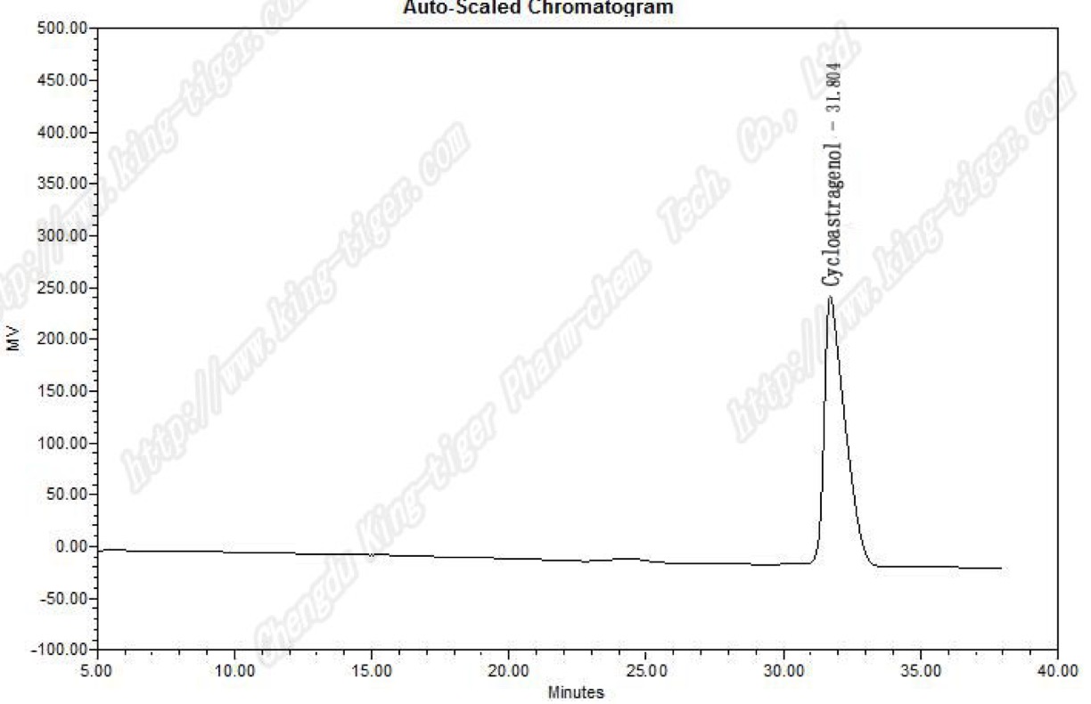King-tiger Cycloastragenol HPLC chromatogram